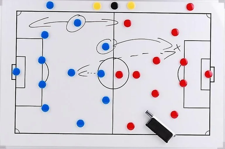 专业足球战术分析板